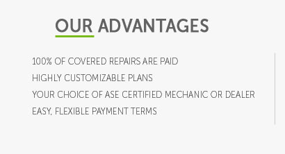 auto parts insurance program